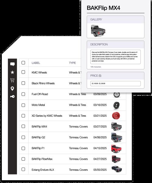 PIM Software