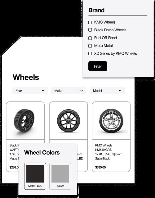 Automotive eCommerce Platform